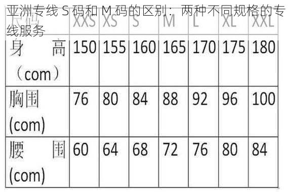 亚洲专线 S 码和 M 码的区别：两种不同规格的专线服务